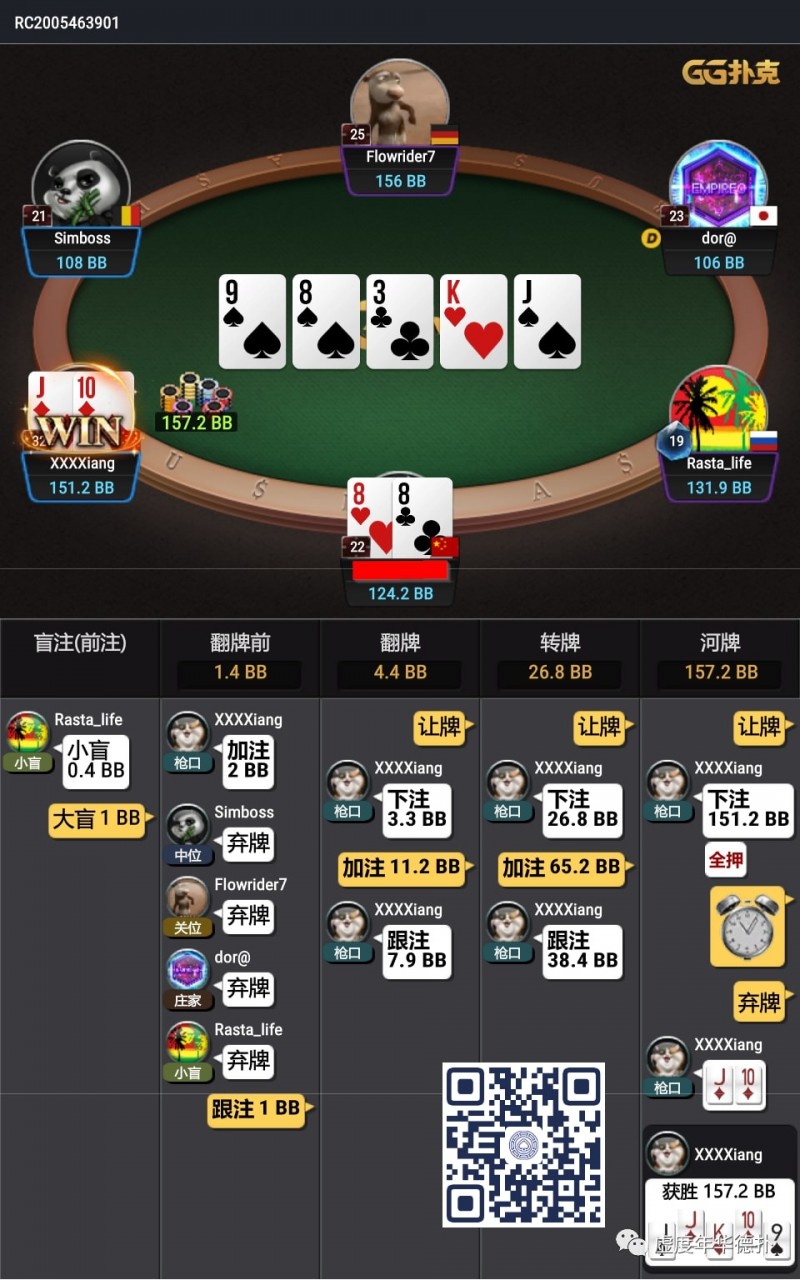 【GG扑克】牌局分析：深筹set河牌被推allin
