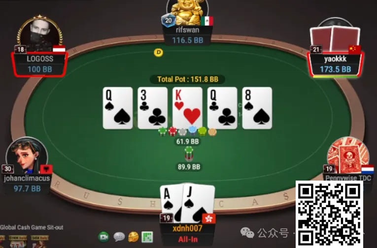 【GG扑克】牌局分析：绝命超池bluff