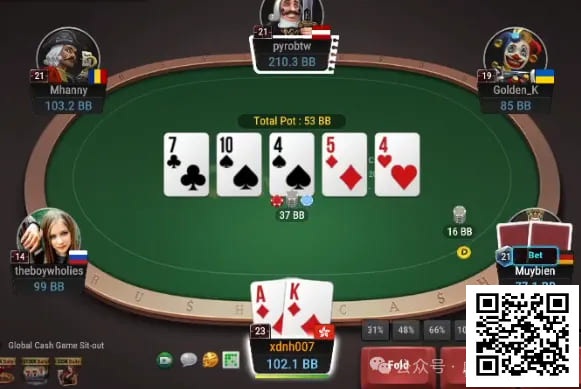 【GG扑克】牌局分析：3bet底池A High抓bluff