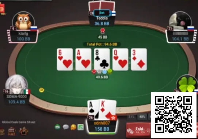 【GG扑克】牌局分析：还是太节约了