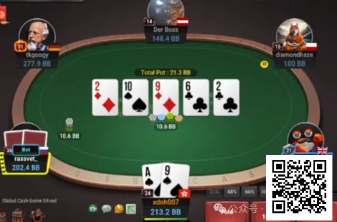 【GG扑克】牌局分析：请不要这样3枪bluff