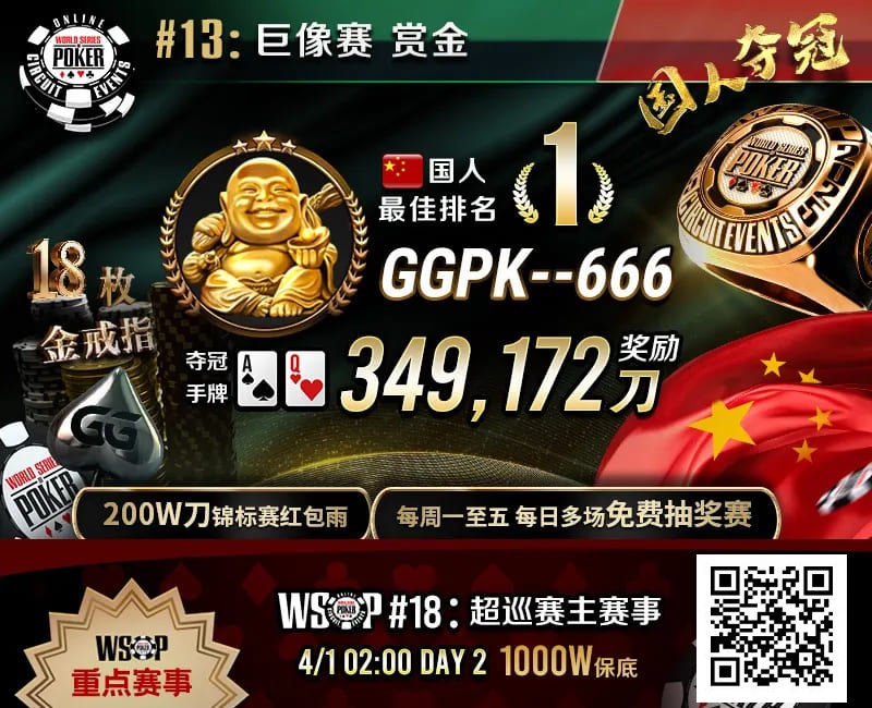【GG扑克】素人圆梦WSOP！中国选手GGPK&#8211;666斩获巨像赛金戒指，奖励＋赏金近35W刀！