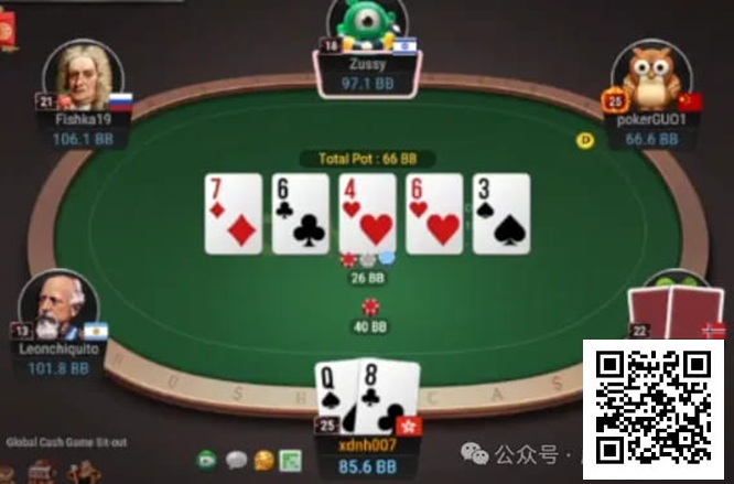 【GG扑克】牌局分析：肯定要bluff，就是用什么size好？