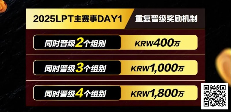 【GG扑克】赛事信息 | 00后女神美杜莎&#038;冠军海王陈昊助阵LPT，三大线上平台开放，现场零成本卫星赛冲击10亿奖池！