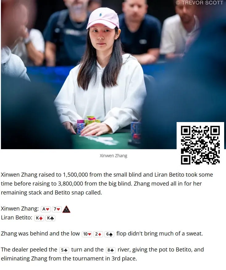 【GG扑克】中国女性牌手Xinwen Zhang获WSOP $1,500超快速赏金赛第三名