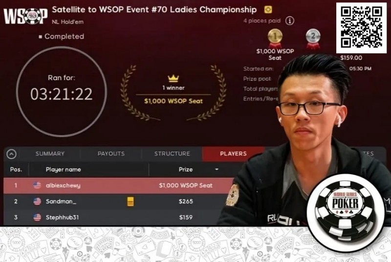【GG扑克】扑克圈炸锅！男牌手赢得WSOP女士赛冠军引发众怒