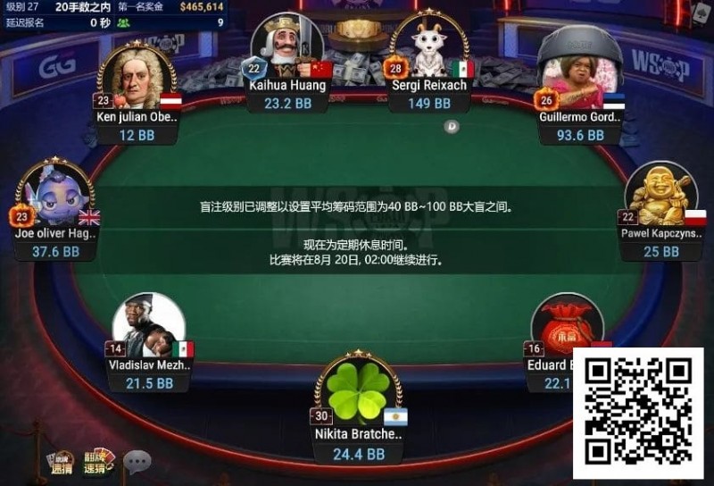 【GG扑克】WSOP线上金手链｜中国选手黄凯华闯入#2角斗士赛FT，率先斩获决赛桌纪念戒！