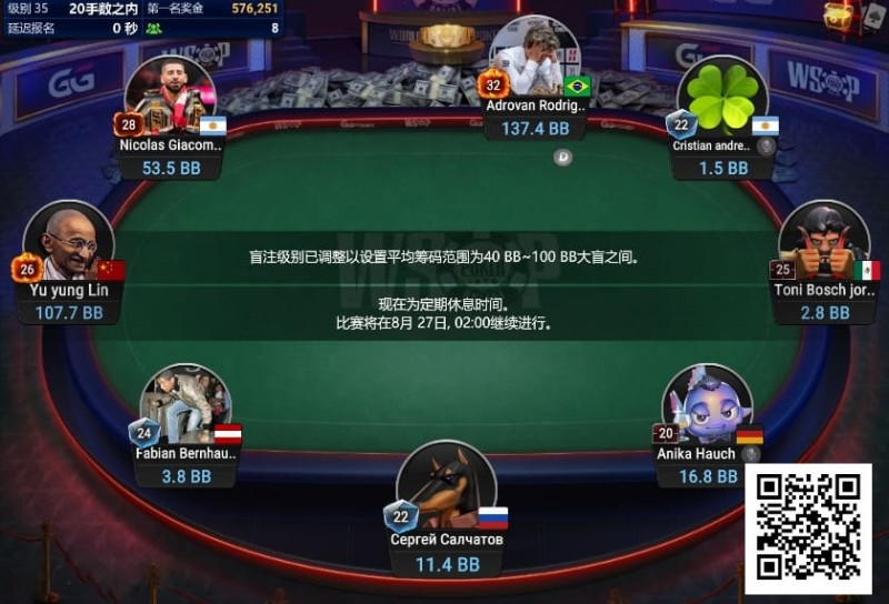【GG扑克】WSOP线上金手链｜中国台湾选手深码晋级#7神秘赛FT，100W刀赏金得主出炉！
