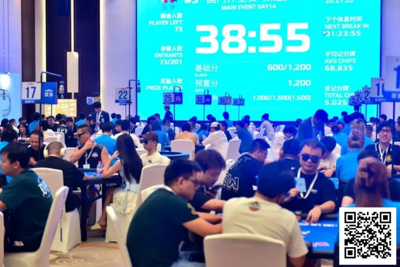 【GG扑克】国门杯·防城港 | 主赛开战！预选赛A组201人次参赛43人晋级，赵晓波收获33.3万记分牌一骑绝尘