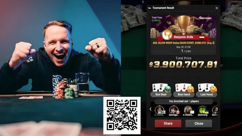 【GG扑克】WSOP线上主赛冠军复盘，解析FT前的口袋4关键手牌！