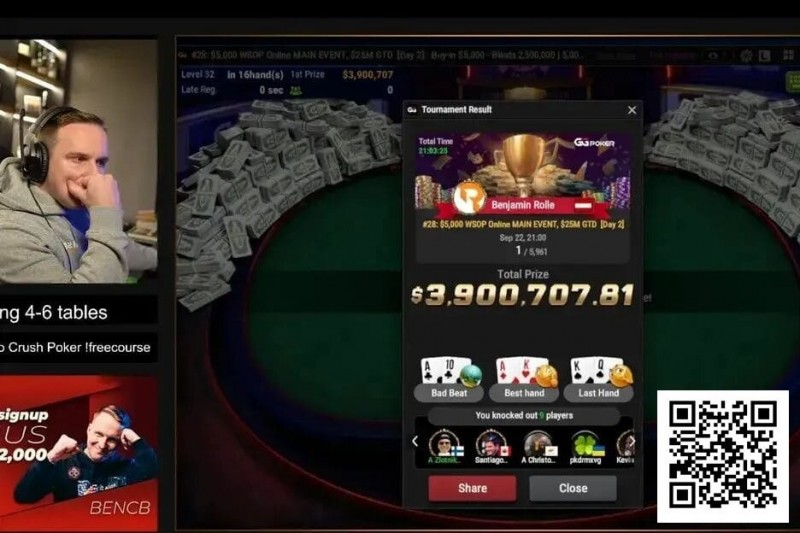 【GG扑克】线上WSOP主赛冠军的忠告：善用剥削策略，不要过度迷信GTO！