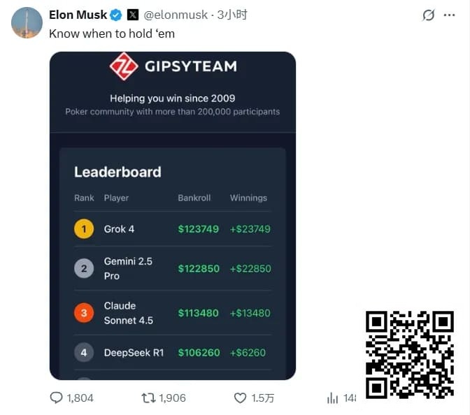【GG扑克】全球最有名AI一起打德扑,谁能赢?马斯克都在围观转发