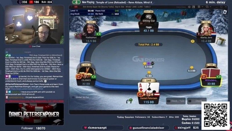 【GG扑克】河牌弃掉四条！2026年扑克圈最离谱的一手牌诞生