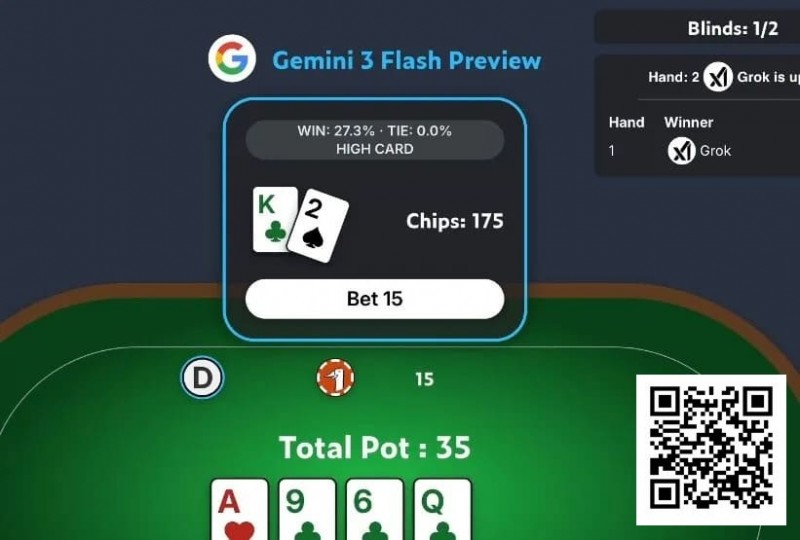 【GG扑克】AI扑克挑战不过是个幌子（虽说挺搞笑的）