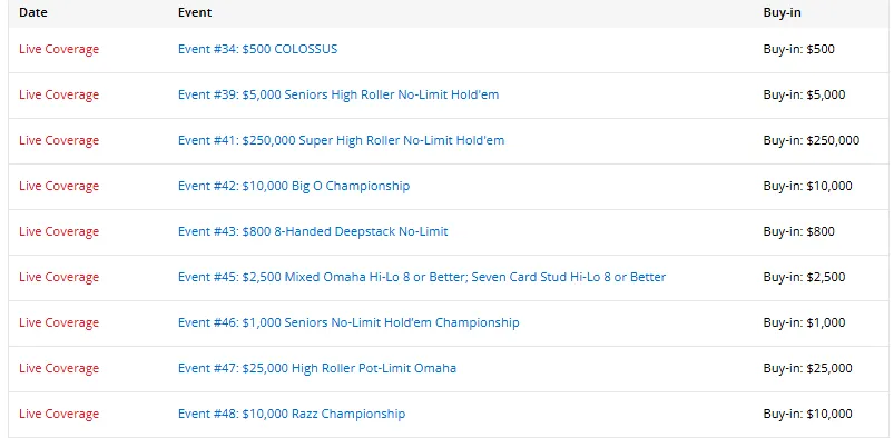 【GG扑克】2026 WSOP Day21|19位中国选手入圈,杨崇贤成最大赢家!