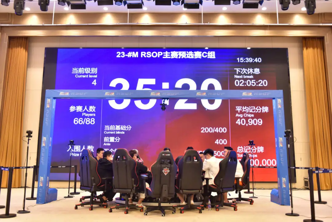 【GG扑克】第五届河海杯|主赛首轮战罢!总共423人次参赛87人晋级,刘成龙/田传坤分别领跑预选赛C/D组