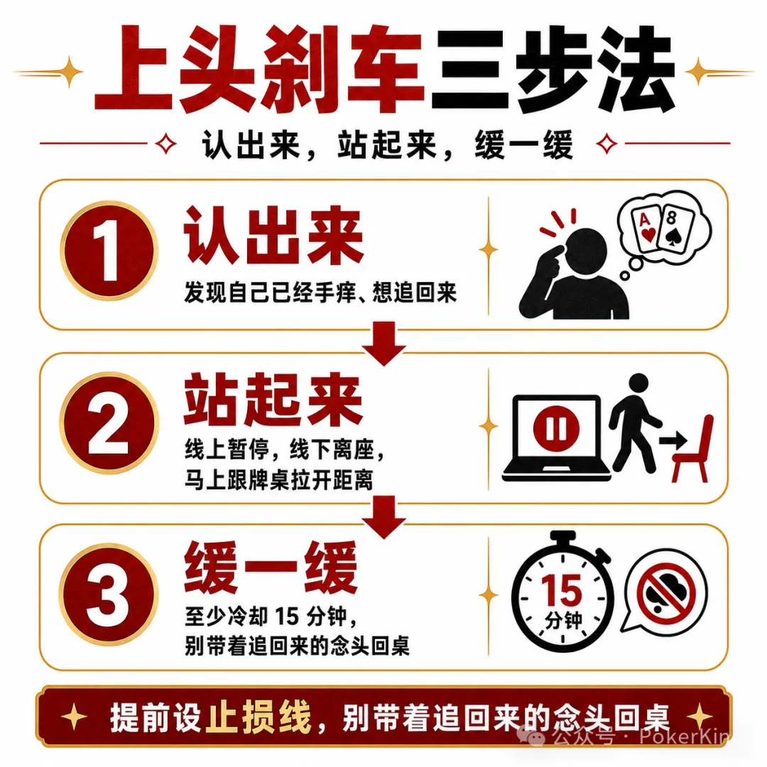 【GG扑克】上头了怎么办？牌桌上最实用的三下刹车，帮你止损