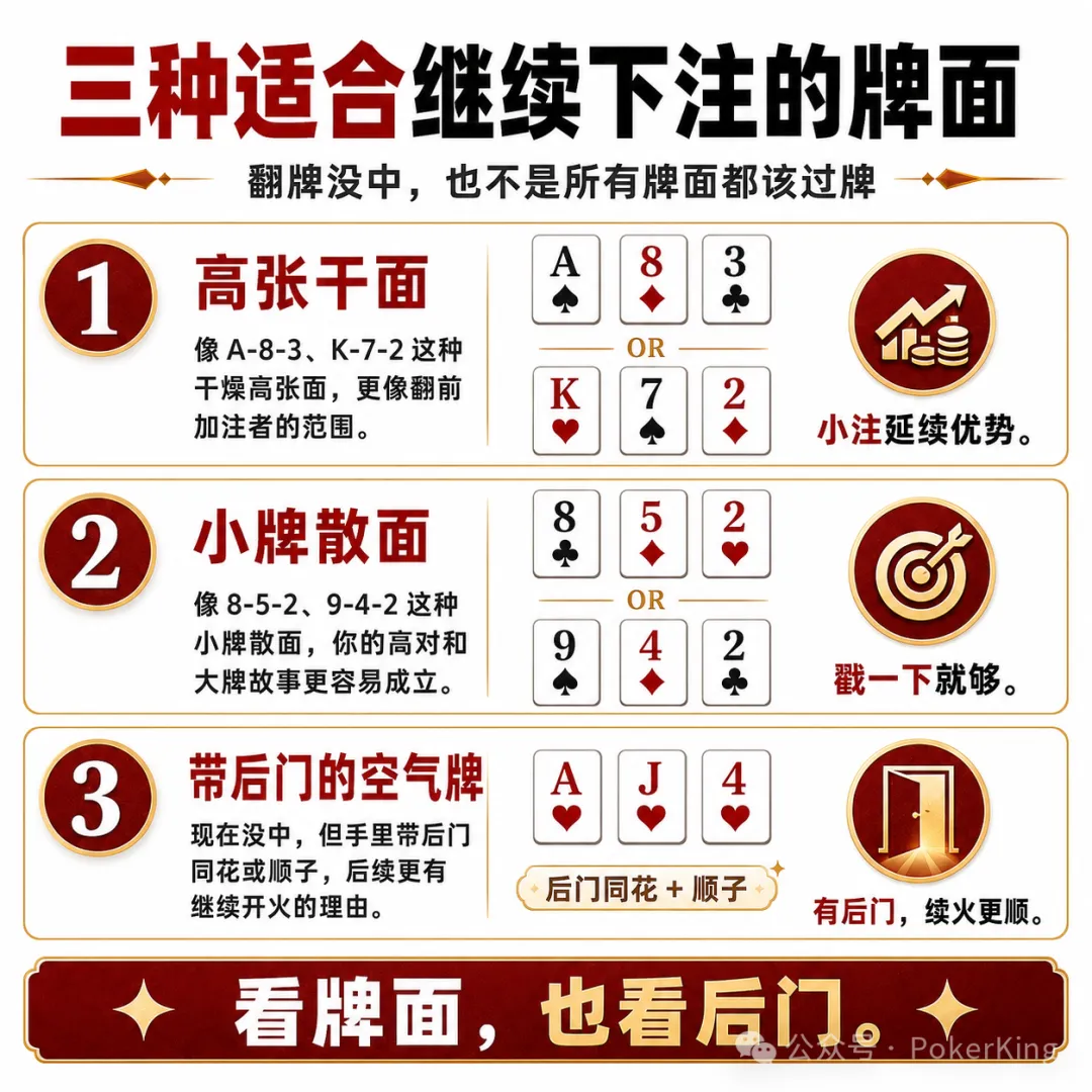 【GG扑克】翻牌没中别急着过牌:三种适合“延续下注”的牌面,帮你拿下该拿的底池