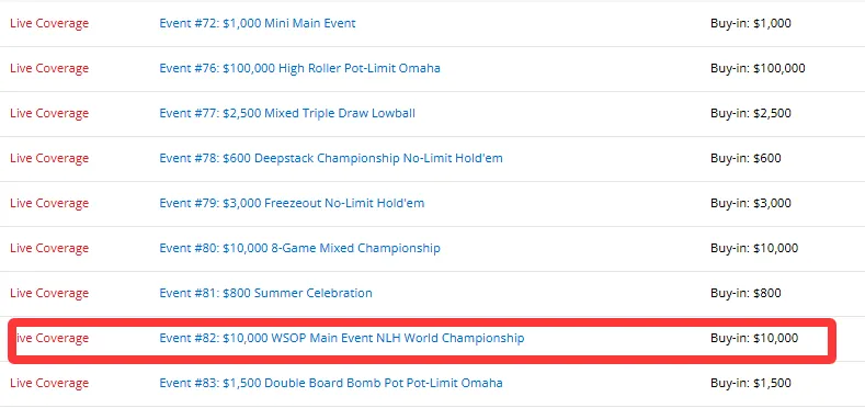 【GG扑克】WSOP主赛A组中国军团强势出击!徐强王阳码量超200bb剑指冠军!