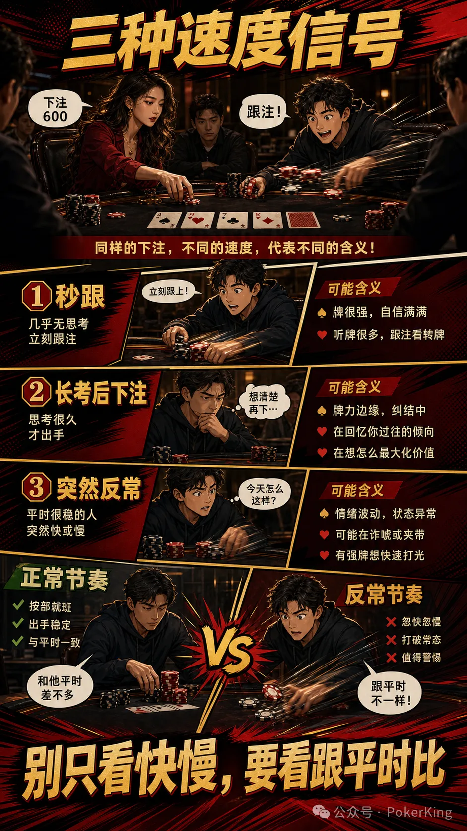 【GG扑克】牌桌上的时间密码:秒跟、长考和反常节奏,哪个才值得你当真?