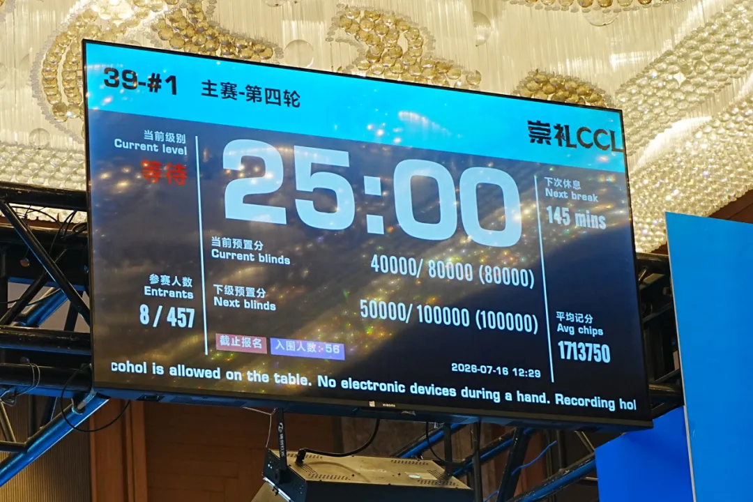 【GG扑克】2026 CCL崇礼站圆满落幕:王澄浩加冕冠军,八人决赛桌鏖战至最后一刻