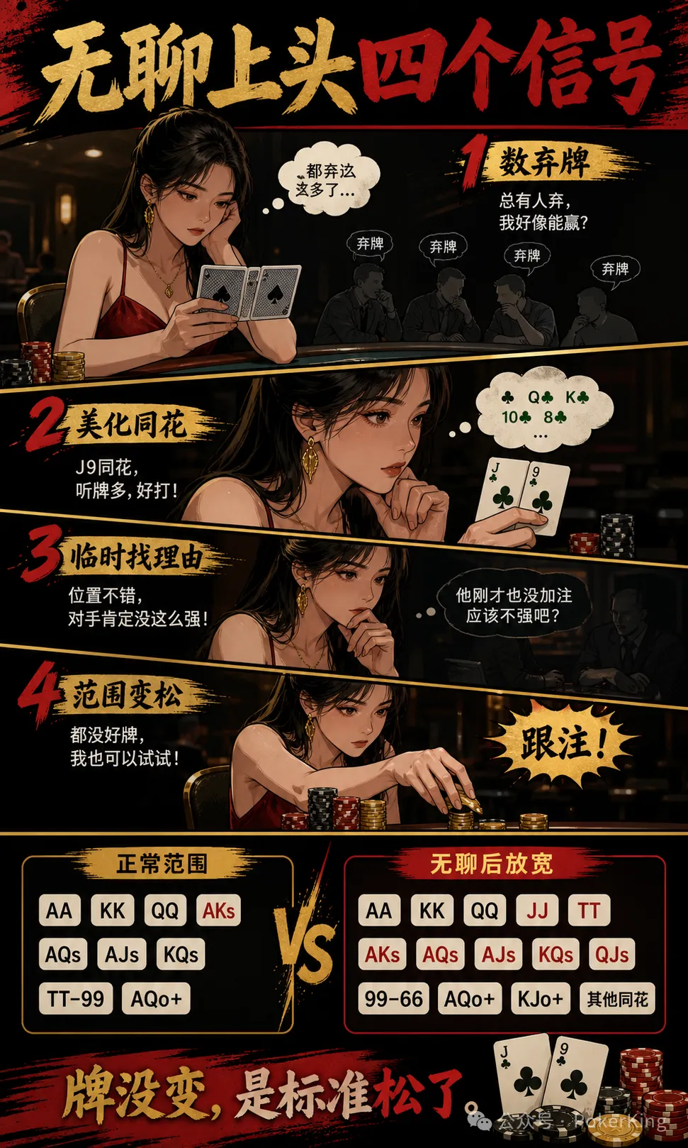 【GG扑克】无聊型上头:连续弃牌二十手后,你的判断标准还在吗?