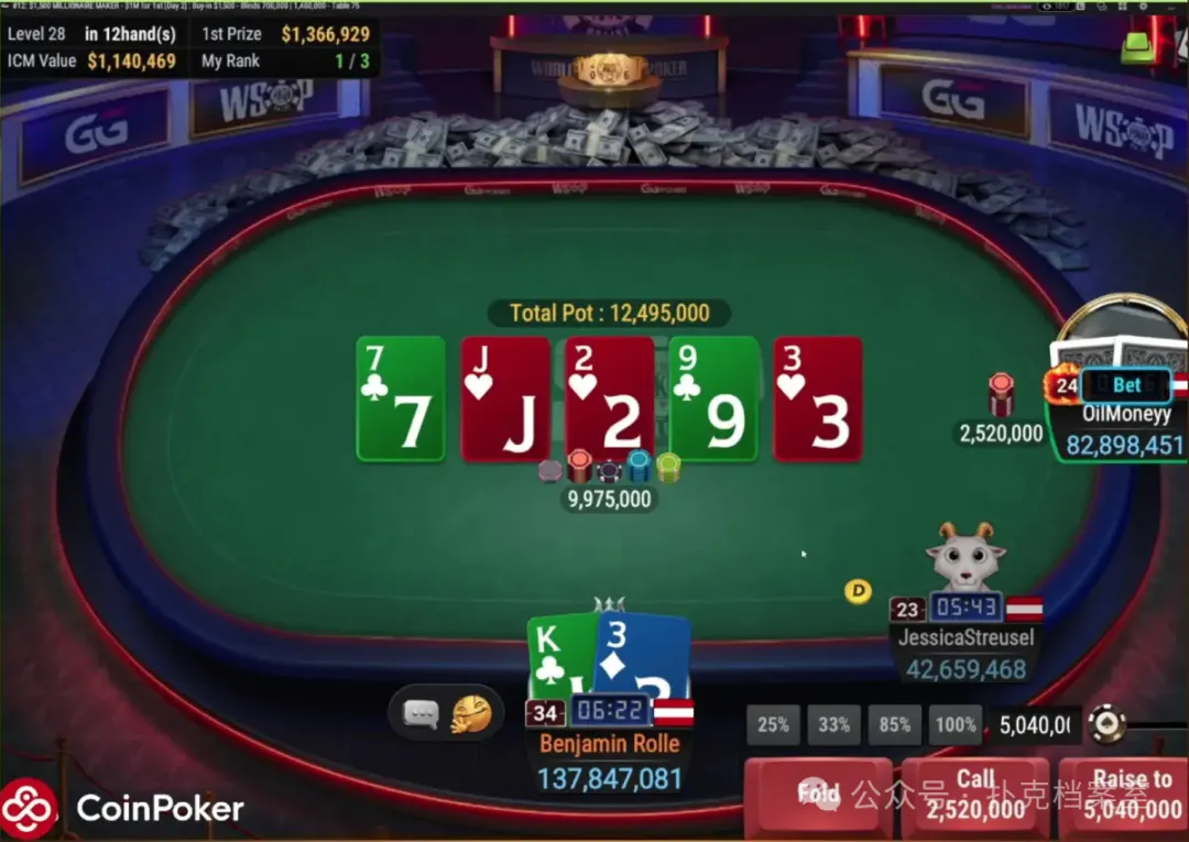 【GG扑克】他用K3做Hero Call，赢下WSOP线上金手链：别拿ICM当借口，底池赔率才是真理
