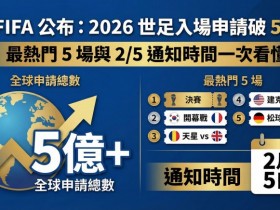 2026年大发体育足球盘口分析指南:如何读懂盘口变动