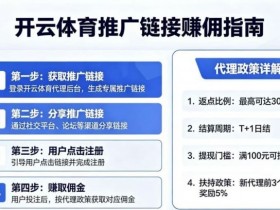如何通过开云体育推广链接赚取佣金?代理政策详解