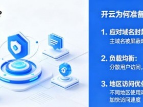 网站镜像地址是什么?为什么开云会准备多个备用域名