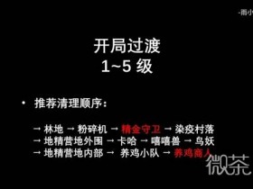 博德之门3影贼流开卡构筑攻略 博德之门3影贼流开卡怎么构筑【GG扑克战队】