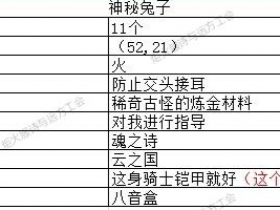 《地下城堡3》猜灯谜答案大全2023一览【GG扑克战队】