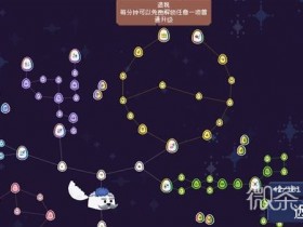 米粒新世界快速通关攻略 米粒新世界怎么快速通关【GG扑克战队】