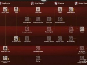 全面战争幕府将军2将领加点攻略 全面战争幕府将军2将领技能怎么加【GG扑克战队】
